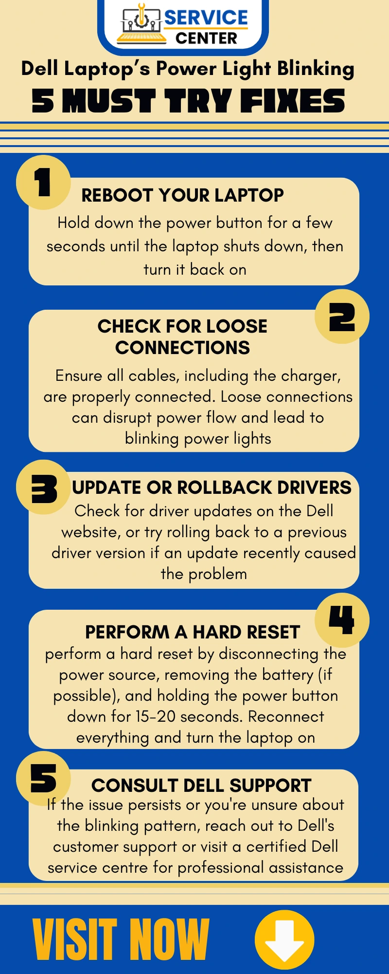 Dell Laptop’s Power Light Blinking