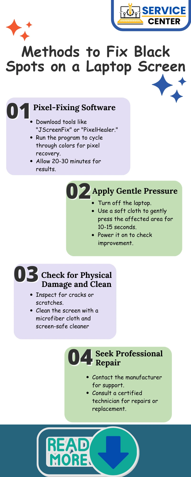 black dot on laptop screen