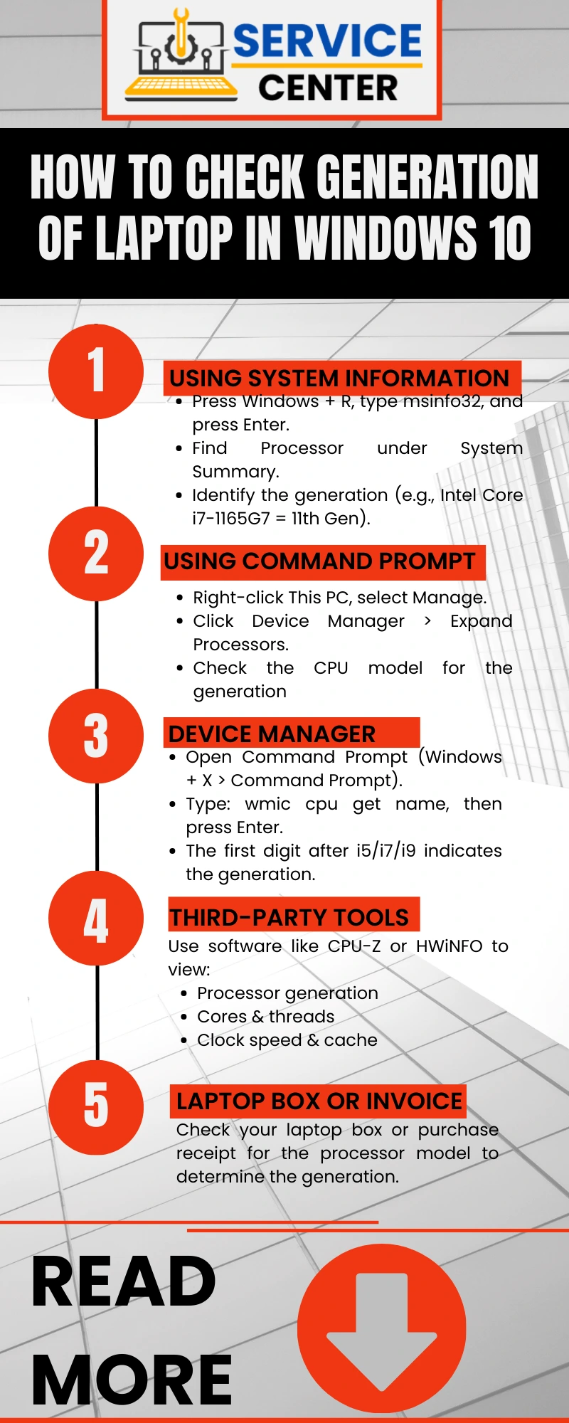 How to Check Generation of Laptop 