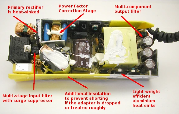 Laptop charger making buzzing noise