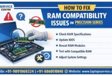 RAM Compatibility Issues in Precision Series