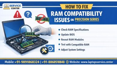 RAM Compatibility Issues in Precision Series